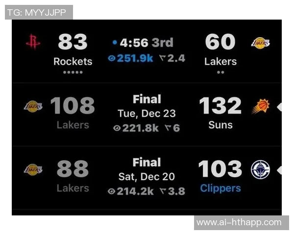 湖人近期状态起伏不定过去8场仅有4场胜利对手胜率普遍偏低